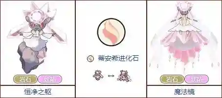口袋妖怪始源蓝宝石金手指(3ds始源蓝宝石金手指对照)插图1
