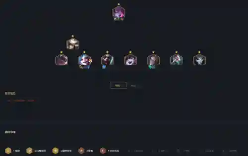 龙神阵容双人怎么搭配的(斗罗大陆h5龙神阵容搭配)插图2