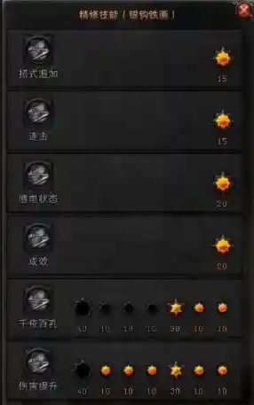 斗战神怎么刷经验(斗战神卡59级的原因)插图2