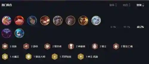 龙族超强阵容搭配(龙族幻想目前最强职业)插图7