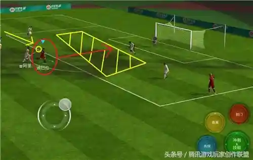 中路突破防守阵容搭配(适合防守反击的阵型)插图2