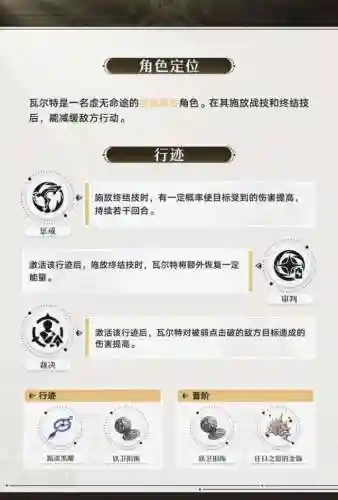 瓦尔特搭配阵容最新(雪天队最强配置)插图1