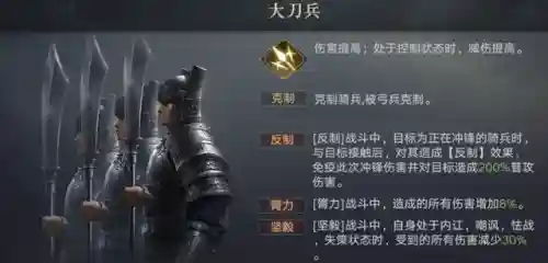 董卓开荒最强阵容搭配(咸鱼之王8408董卓阵容)插图7