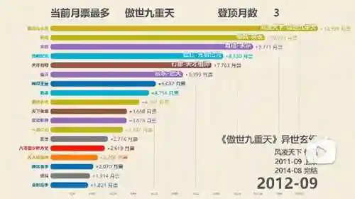 纵横中文小说网(17k小说)插图23
