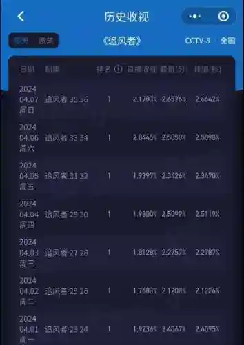 最终幻想10结局(最终幻想10提达最后去哪了)插图2