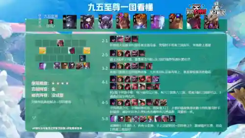 决斗莫甘娜阵容搭配(莫娜队伍平民搭配)插图4
