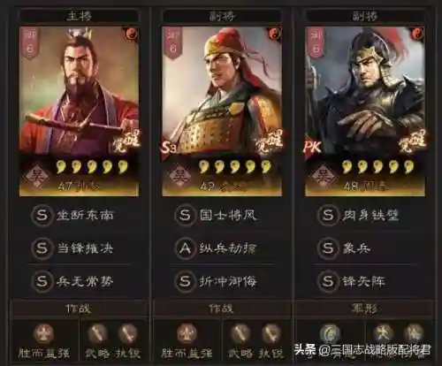 阵容搭配思路怎么写(王者荣耀阵容搭配大全)
