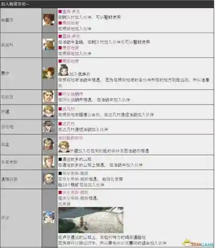 胜利女神哈兰阵容搭配(女神联盟2阵容搭配推荐)插图44