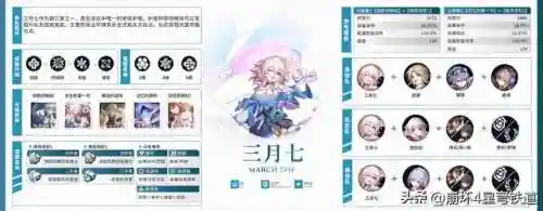 崩坏4开局阵容搭配(崩坏3最强输出阵容)插图12