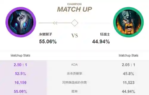破败王者阵容搭配图片高清(王者荣耀强势阵容推荐)插图1