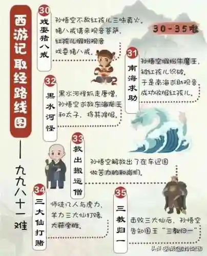 取经之路阵容搭配最新(游荡者之歌平民组合阵容)插图6