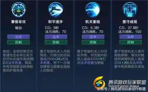 貂蝉双排阵容搭配(貂蝉和谁配合最好)插图3