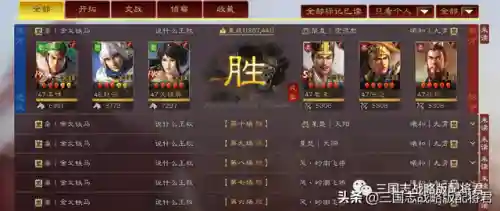 征战王权战法推荐阵容搭配(征战王权攻略)插图5 征战王权战法推荐阵容搭配(征战王权攻略)插图5