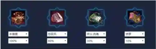 天涯明月刀唐门攻略(天刀十二个职业排名)插图10