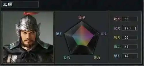 高顺阵容搭配攻略(高顺最强阵容一览表)插图8