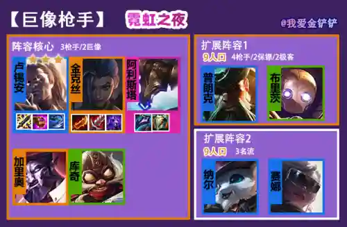 极客巨像阵容搭配(王牌探险家阵容推荐)插图1