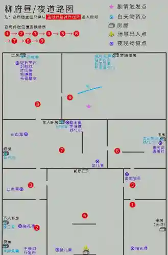 仙剑奇侠4攻略秘籍(仙剑4图文全攻略详细图文)插图8