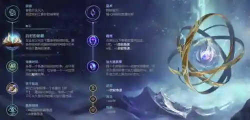 大眼阵容搭配出装(边路铠最强出装)插图1