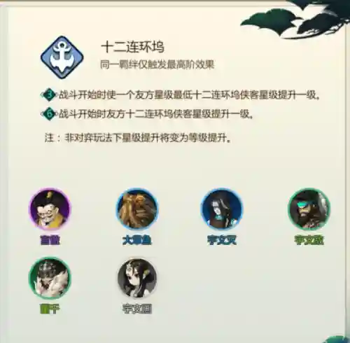 剑网3阵容搭配(剑网3选什么角色厉害)插图21