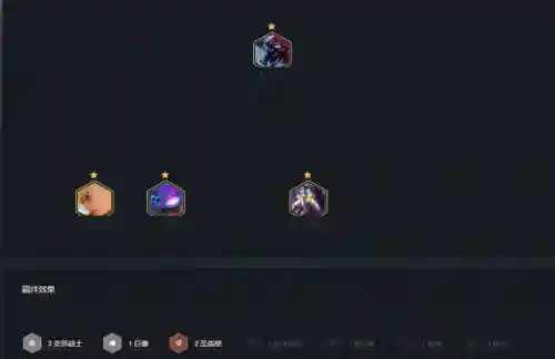 振奋盔甲阵容搭配最新(藤甲盾阵容大全)插图6