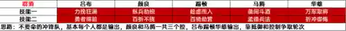 斗将貂蝉阵容搭配(Pk赛季貂蝉t0阵容)插图43