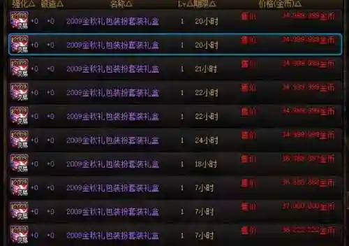 dnf充值返利心悦俱乐部(dnf手游充值返利官网查询)插图2
