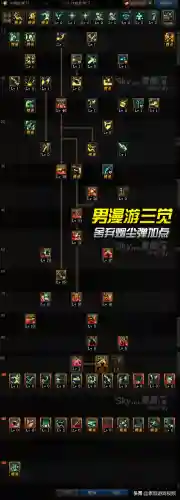 dnf男漫游三觉100级加点(dnf男漫游刷图加点最新)插图4
