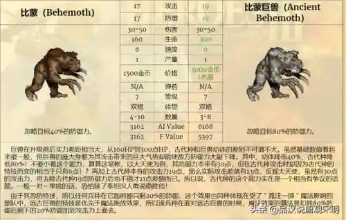 恶狼搭配阵容推荐图(绝境守卫最强阵容搭配)插图8