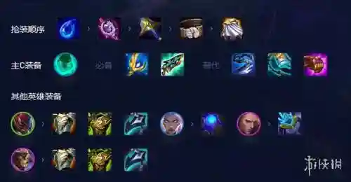 斗士妖姬阵容搭配图片(最新版本斗士配什么阵容)插图5