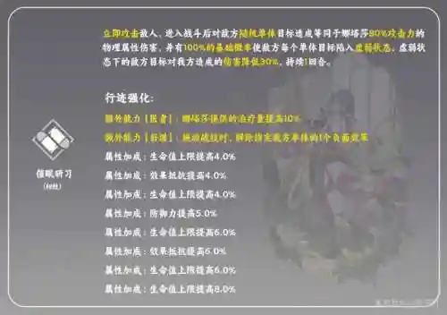 前期怎么搭配娜塔莎阵容(莫娜队伍平民搭配)插图8