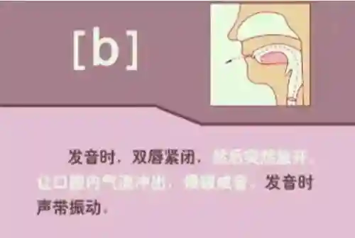 英语音标发音表(48个音标大全表图片)插图28
