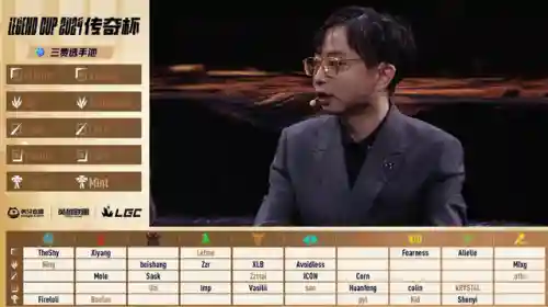 狗子队长完美阵容搭配(小草神阵容搭配)插图3