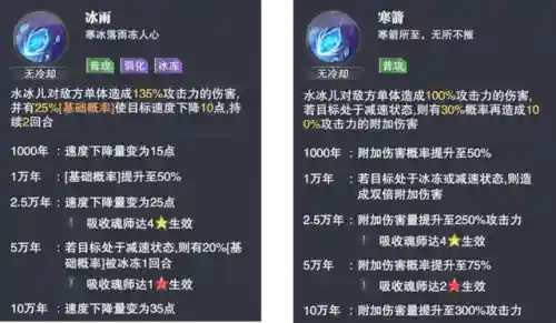 水冰儿阵容搭配(小冰冰平民推图阵容)插图4