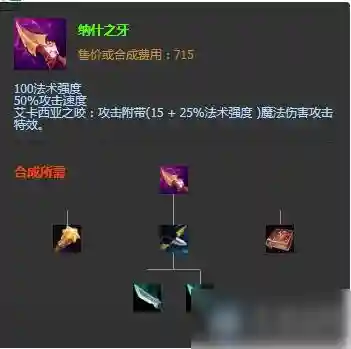 天使凯尔阵容搭配(正义天使凯尔)插图3