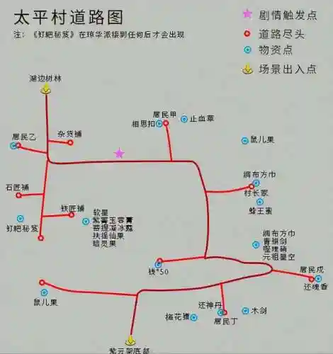 仙剑奇侠4攻略秘籍(仙剑4图文全攻略详细图文)插图5