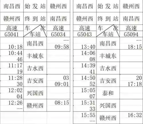 火车时刻表最新版(全国列车时刻表查询)插图4