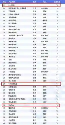 摸摸鱼游戏助手安装(下载摸摸鱼助手)插图12