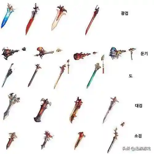 dnf巨剑幻化外观一览(dnf最值得幻化的四把武器)