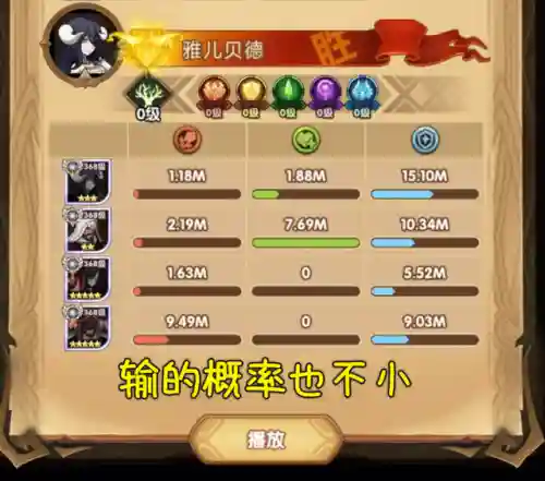 最有潜力阵容怎么搭配阵营(新版本最强阵容)插图5