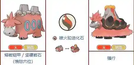 口袋妖怪始源蓝宝石金手指(3ds始源蓝宝石金手指对照)插图9