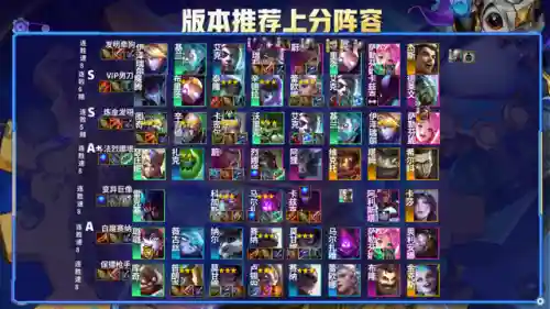 男刀后期阵容搭配(新版本男刀出什么装备)插图2