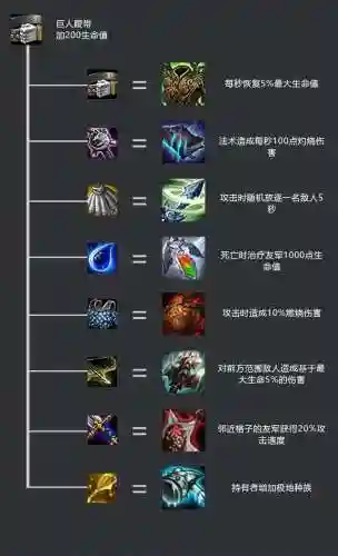 云顶之弈装备介绍大全(装备讲解表新增装备介绍)插图6