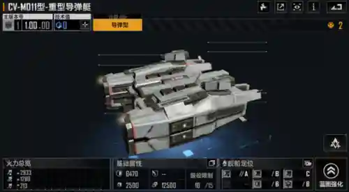 3000舰队最强阵容搭配(荣耀舰队阵容搭配攻略)插图6