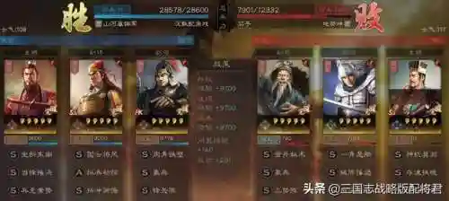 阵容搭配思路怎么写(王者荣耀阵容搭配大全)插图4