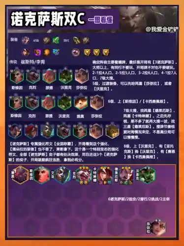 刺客诺克阵容搭配(诺克萨斯阵营英雄)插图11