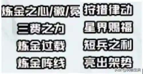 下棋蛮子阵容搭配推荐图片(王者荣耀棋盘最佳阵容)插图5