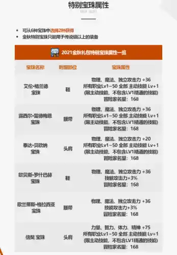 dnf魔法石附魔宝珠有哪些2021(地下城武器附魔宝珠有哪些)插图4