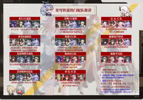姬子核爆阵容怎么搭配(姬子组队最强阵容)插图1