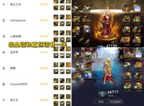 鬼剑士红眼搭配阵容推荐(dnf2024红眼装备搭配)插图2