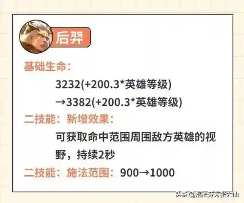 洛克王国红莲兽破茧重生技能表(洛克王国哪个值得重生)插图1